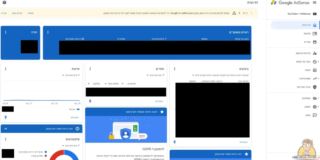 写真: イスラエルの AdSense アカウントの例