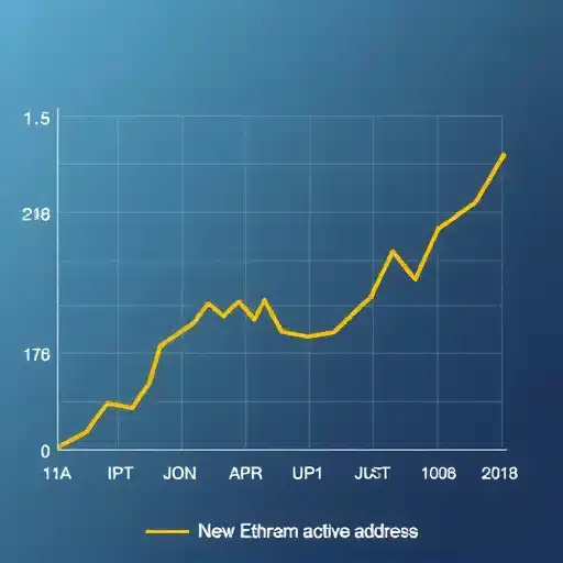 ירידה חדה במספר הכתובות הפעילות ב-Ethereum מעוררת דאגה בשוק
