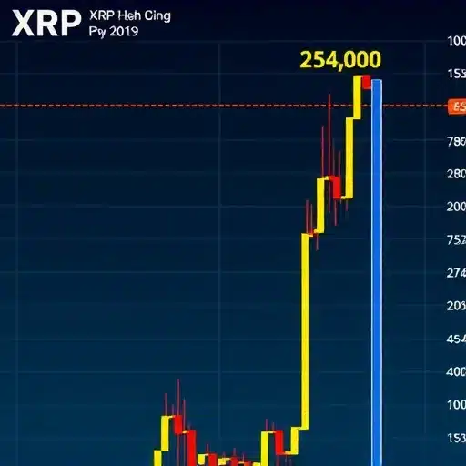 שוק ה-XRP: האם רמת התמיכה ב-$2.154 תחזיק או שהמחיר יקרוס?