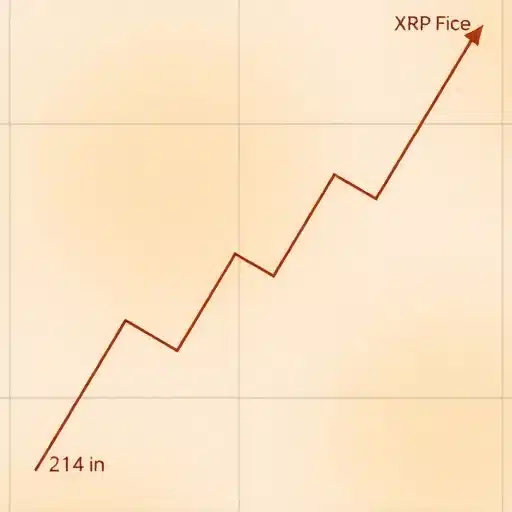 השוק הדובי של XRP: האם המחיר יישאר יציב או ימשיך לצלול?