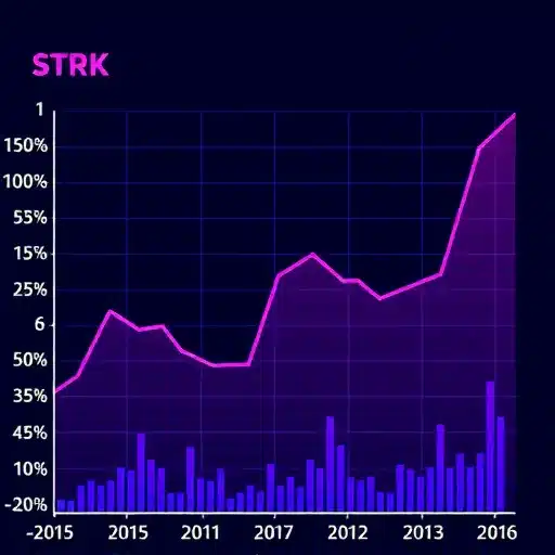 Starknet חווה תנופה: עליית STRK ותחזיות לעתיד בפרוטוקול Layer-2