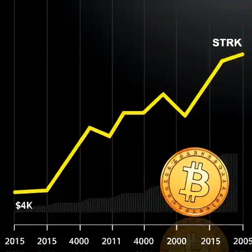 Starknet: פריצת אסימון STRK וכניסת התמיכה המוסדית מייצרים מומנטום חדש