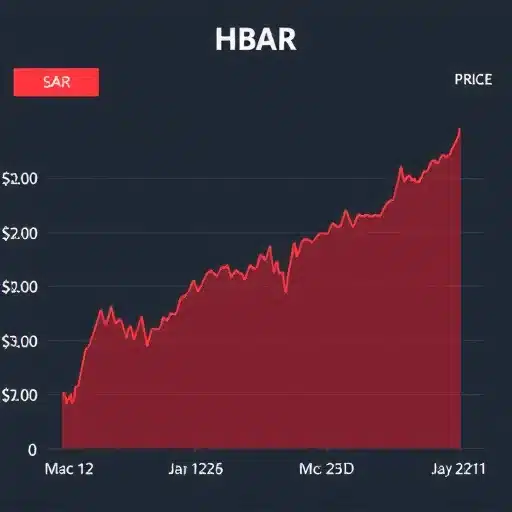 האם HBAR עומד בפני התאוששות למרות הירידה האחרונה בשוק הקריפטו?