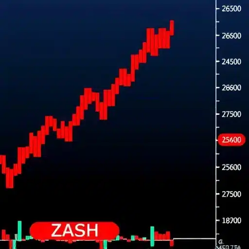 ירידה חדה בערך Zcash: האם המגמה הדובית תימשך?