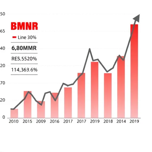 האם מניית BMNR עומדת בפני פריצה משמעותית בעקבות חיזוק הקשר עם את'ריום?