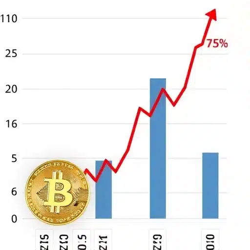 עלייתו של טוקן ה-Build On Bitcoin: האם מדובר בהזדמנות או סכנה למשקיעים?