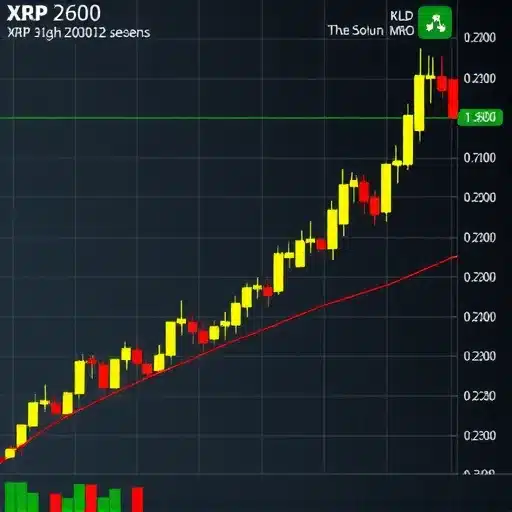 עליית מחיר XRP: האם הצלבה דובית מאיימת על המטבע? עליית מחיר XRP: האם הצלבה דובית מאיימת על המטבע?
