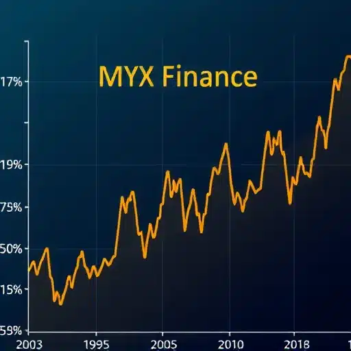 ירידת הערך של MYX Finance: האם מדובר במשבר זמני או שינוי מגמה? ירידת הערך של MYX Finance: האם מדובר במשבר זמני או שינוי מגמה?