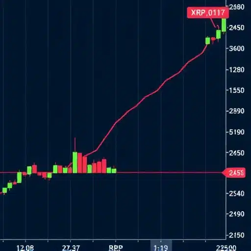 האם מחיר ה-XRP יצליח לברוח מערוץ היורד? ניתוח מעמיק של מגמות הקריפטו האם מחיר ה-XRP יצליח לברוח מערוץ היורד? ניתוח מעמיק של מגמות הקריפטו