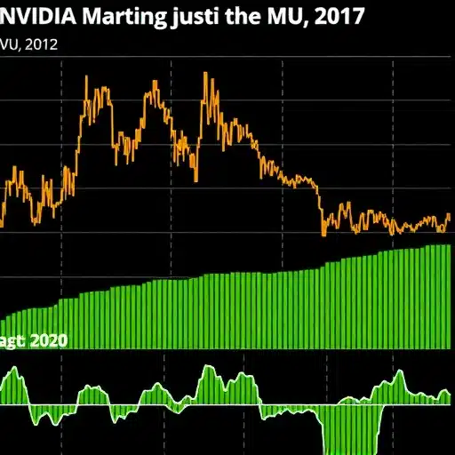 Nvidia נשארת מאחור: האם שוק השבבים מתקדם ללא שותפתו הוותיקה?