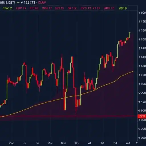 האם ריפל (XRP) תצליח לשבור את רמת ההתנגדות המרכזית? האם ריפל (XRP) תצליח לשבור את רמת ההתנגדות המרכזית?