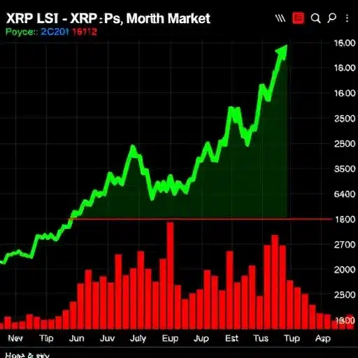 XRP במצב שוק מאתגר: ניתוח עדכני מצביע על שליטה מתמשכת של המוכרים XRP במצב שוק מאתגר: ניתוח עדכני מצביע על שליטה מתמשכת של המוכרים